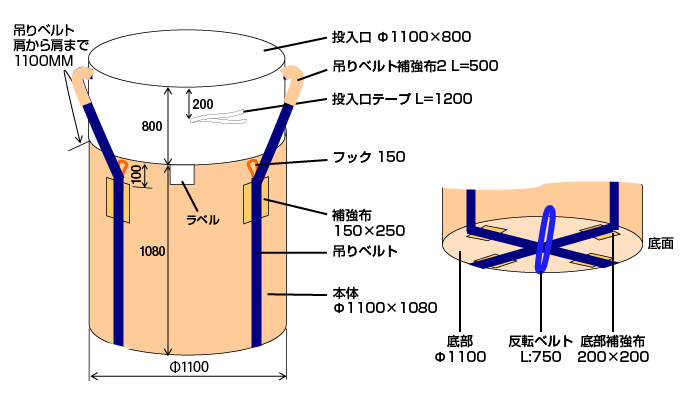 フレコン図