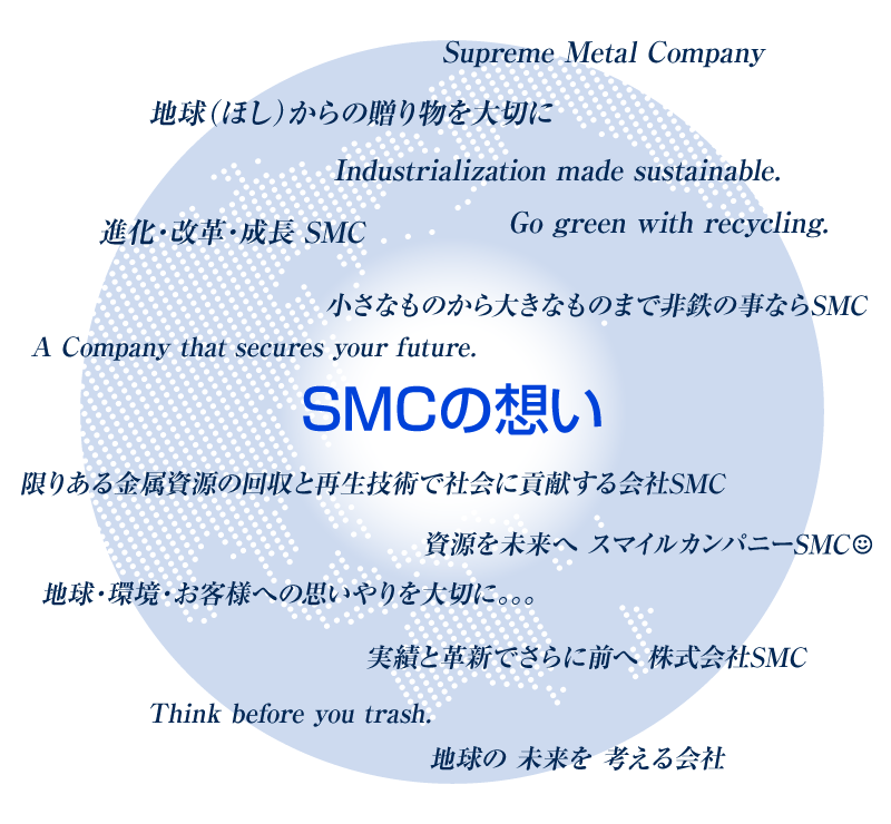 SMCの想い